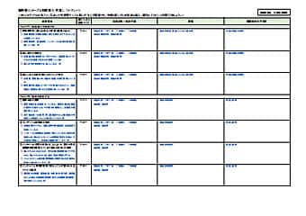 高齢者福祉・介護事業種版
